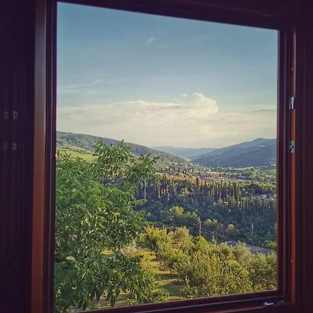 L'oasi Di Cice *